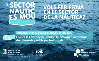 Ofertes de feina de diferents perfils professionals per a empreses del sector nàutic a Mallorca